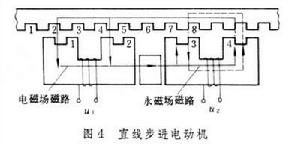 微特電機