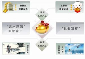 河南廣匯投資擔保有限公司