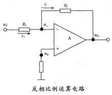 反相比例運算電路