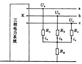 短路故障