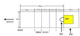 紙繩拖重