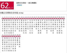 邯鄲公交62路