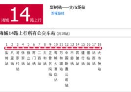 鞍山公交海城14路