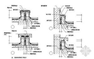 變形縫建築構造