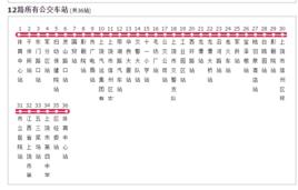 上饒公交12路