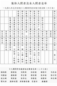 柯若儀南滿醫大1948年同學合影的名單