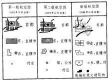 居民地符號