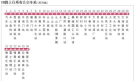 惠州公交10路