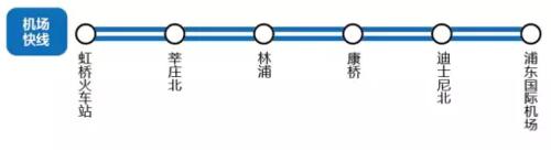 機場快線[上海機場快線]