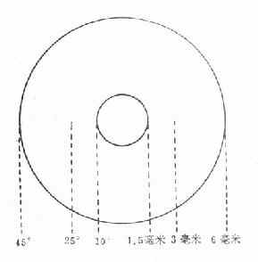 麻痹性斜視