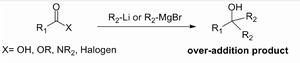 一般的羧酸衍生物與有機金屬試劑反應得到過加成產物
