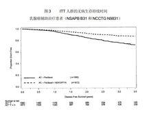 注射用曲妥珠單抗