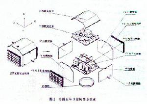 實踐五號衛星