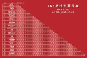 北京公交751路