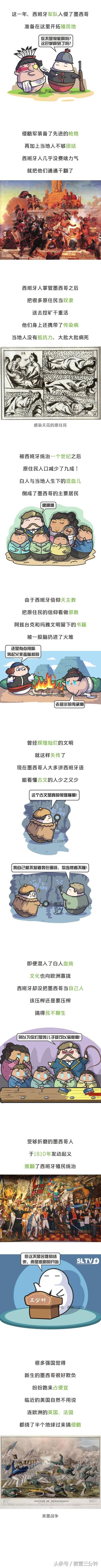 三分鐘看懂墨西哥歷史