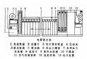 電影洗片機