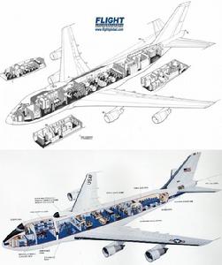 美國空軍E-4空中指揮機