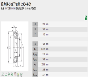 FAG 29344-E1推力向心滾子軸承