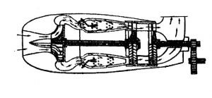 渦軸8(WZ8)發動機