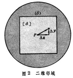 多元微積分學