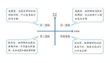 哈爾濱均信投資擔保股份有限公司