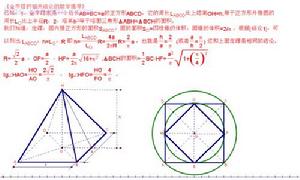 演化證券學