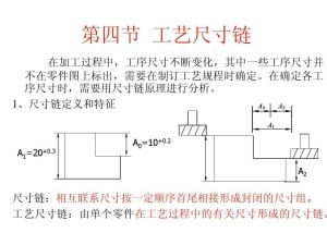 工藝尺寸鏈