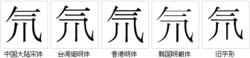 字形對比(圖3)