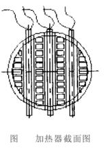 熱聲發動機