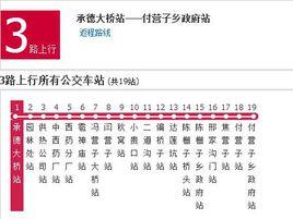 承德公交3路