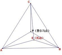 定比分點定理