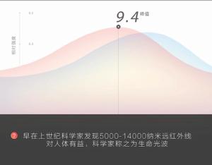 暖藍[智慧型首飾]