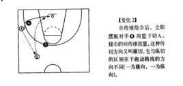 傳切配合