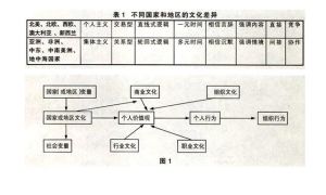 貿易保護主義