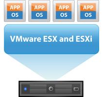 esxi