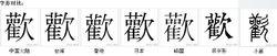 字形對比