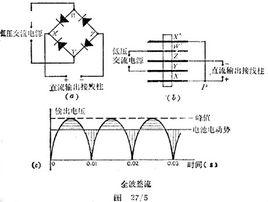 全波整流電路