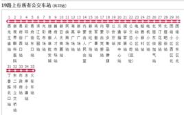 呼和浩特公交19路