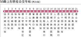 唐山公交55路