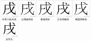 字形對比：