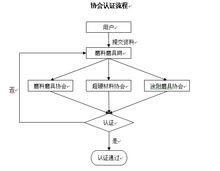 中國磨料磨具網