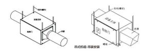 單體新風系統安裝