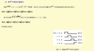 哈爾變換