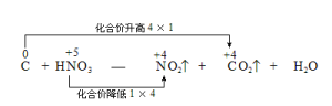 觀察法配平