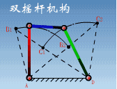 雙搖桿機構