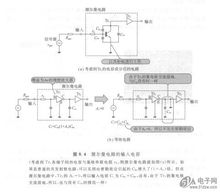 密勒效應