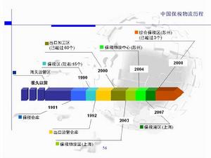 中國保稅物流