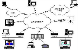 公用數據網