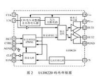 電源系統