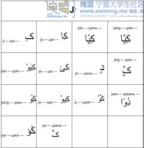 小兒經-漢語拼音對照j